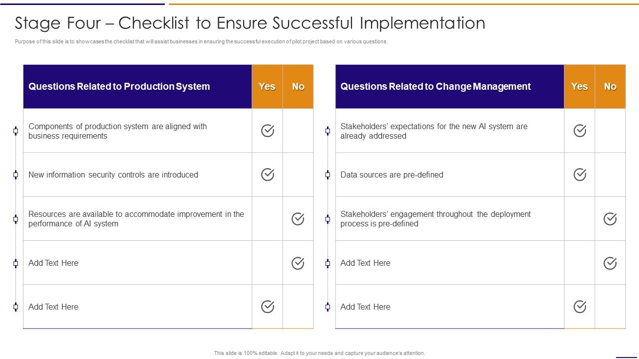 Artificial_Intelligence_For_IT_Operations_Playbook_Stage_Four_Checklist_To_Ensure_Successful_Implementation_Themes_PDF_Slide_1.jpg