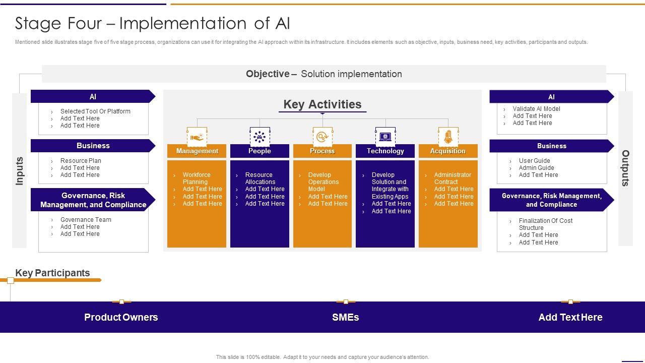 Artificial_Intelligence_For_IT_Operations_Playbook_Stage_Four_Implementation_Of_AI_Introduction_PDF_Slide_1.jpg