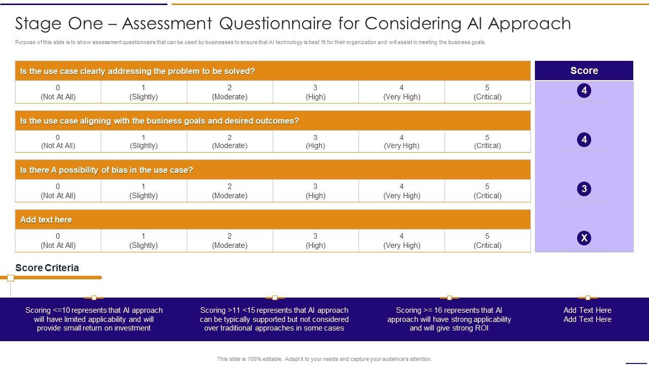 Artificial_Intelligence_For_IT_Operations_Playbook_Stage_One_Assessment_Questionnaire_For_Considering_AI_Approach_Demonstration_PDF_Slide_1.jpg