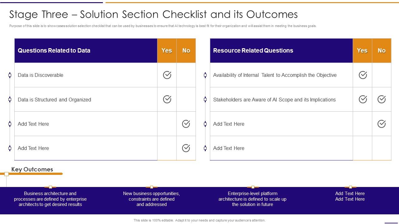 Artificial_Intelligence_For_IT_Operations_Playbook_Stage_Three_Solution_Section_Checklist_And_Its_Outcomes_Microsoft_PDF_Slide_1.jpg