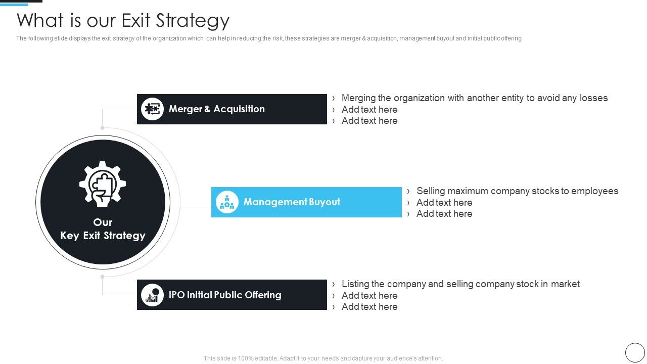Artificial_Intelligence_Gaming_Industry_Fund_Raising_Elevator_What_Is_Our_Exit_Strategy_Summary_PDF_Slide_1.jpg