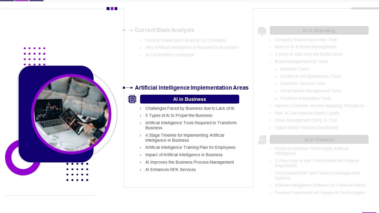 Artificial_Intelligence_Implementation_Areas_Transforming_Business_With_AI_Business_Diagrams_PDF_Slide_1.jpg