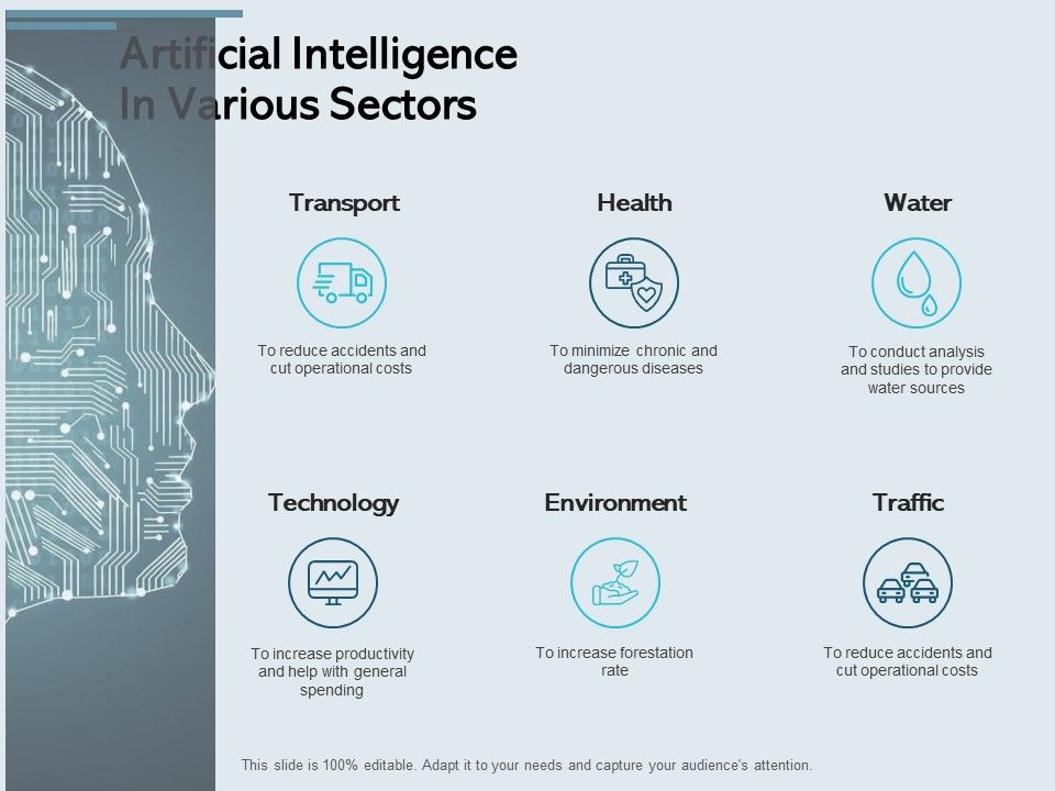 Artificial_Intelligence_In_Various_Sectors_Ppt_PowerPoint_Presentation_Layouts_Graphic_Tips_Slide_1.jpg