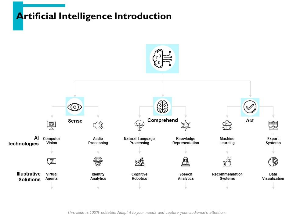 Artificial_Intelligence_Introduction_Ppt_PowerPoint_Presentation_File_Graphics_Tutorials_Slide_1.jpg