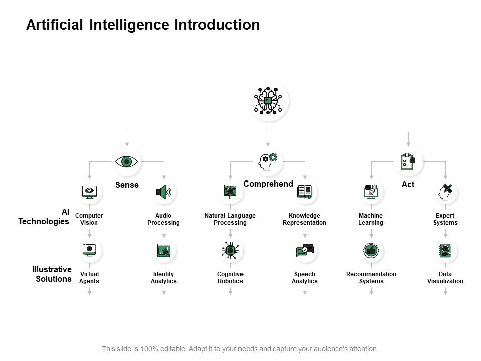 Artificial_Intelligence_Introduction_Ppt_PowerPoint_Presentation_Visual_Aids_Infographic_Template_Slide_1.jpg