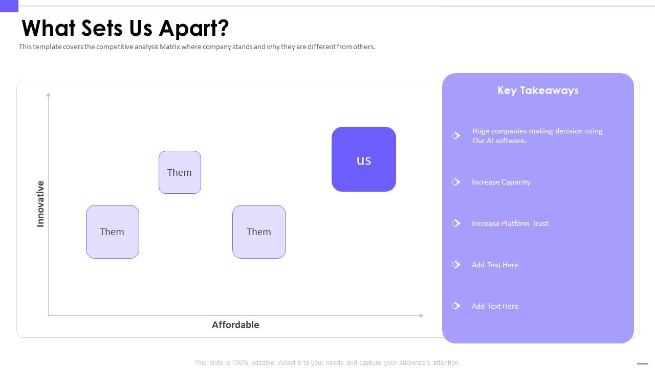 Artificial_Intelligence_Investor_What_Sets_Us_Apart_Graphics_PDF_Slide_1.jpg