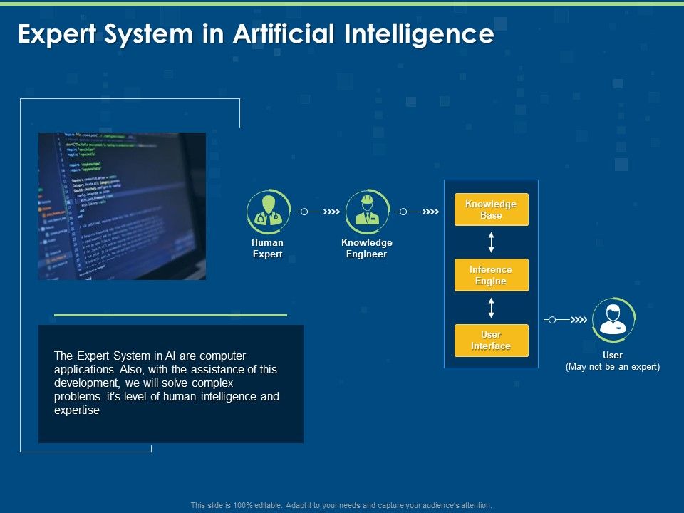 Artificial_Intelligence_Machine_Learning_Deep_Learning_Expert_System_In_Artificial_Intelligence_Ppt_PowerPoint_Presentation_File_Layout_Ideas_PDF_Slide_1.jpg