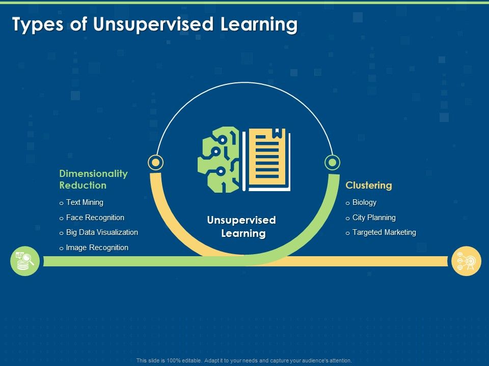 Artificial_Intelligence_Machine_Learning_Deep_Learning_Types_Of_Unsupervised_Learning_Ppt_PowerPoint_Presentation_File_Infographics_PDF_Slide_1.jpg