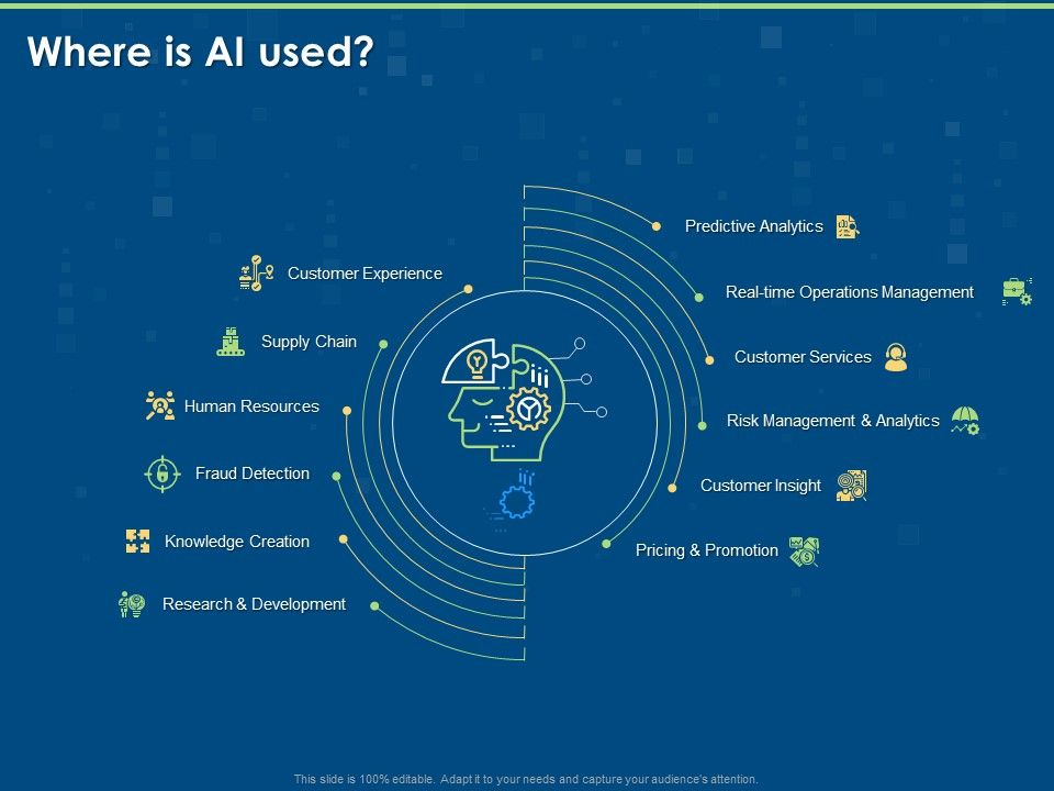 Artificial_Intelligence_Machine_Learning_Deep_Learning_Where_Is_AI_Used_Ppt_PowerPoint_Presentation_Slides_Deck_PDF_Slide_1.jpg