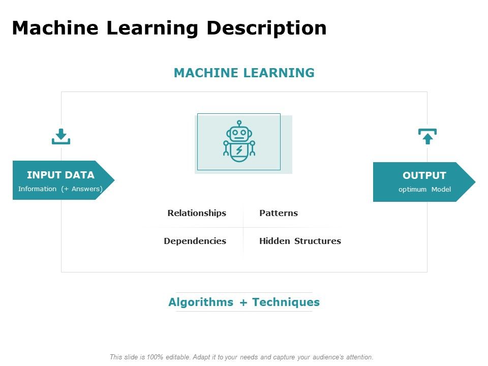 Artificial_Intelligence_Machine_Learning_Description_Ppt_Pictures_Vector_PDF_Slide_1.jpg