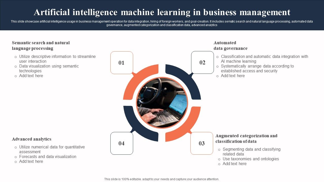 Artificial_Intelligence_Machine_Learning_In_Business_Management_Rules_PDF_Slide_1.jpg