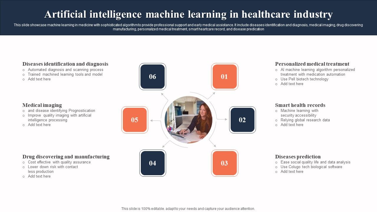 Artificial_Intelligence_Machine_Learning_In_Healthcare_Industry_Brochure_PDF_Slide_1.jpg
