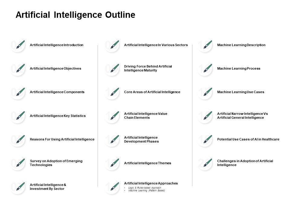 Artificial_Intelligence_Outline_Ppt_PowerPoint_Presentation_Model_Design_Inspiration_Slide_1.jpg