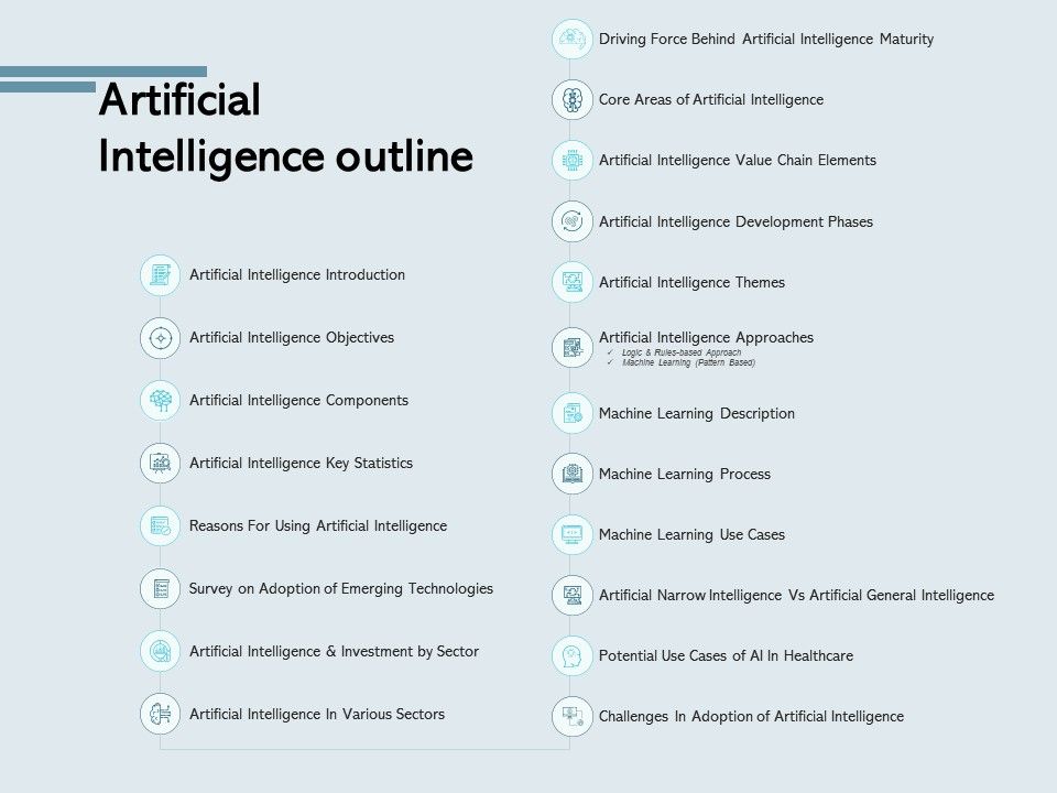 Artificial_Intelligence_Outline_Technologies_Ppt_PowerPoint_Presentation_Styles_Format_Slide_1.jpg
