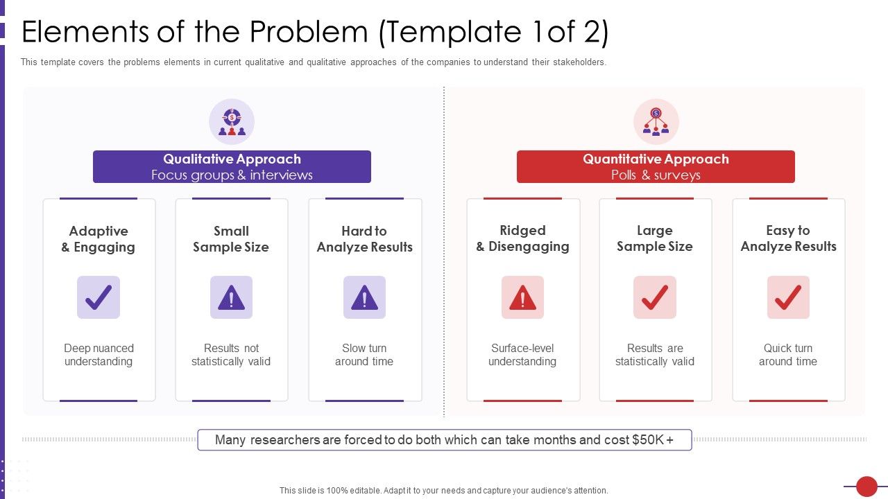 Artificial_Intelligence_Platform_Elements_Of_The_Problem_Analyze_Ppt_Outline_Graphics_Template_PDF_Slide_1.jpg