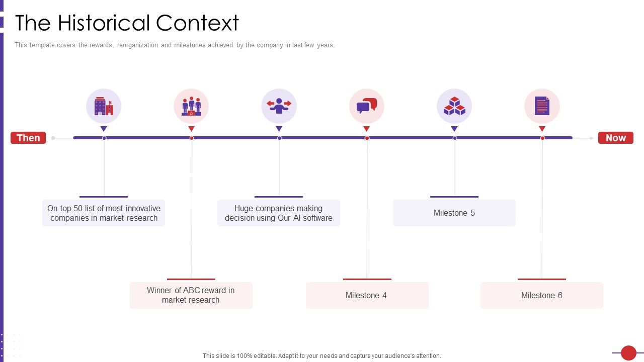 Artificial_Intelligence_Platform_The_Historical_Context_Ppt_Infographics_Rules_PDF_Slide_1.jpg