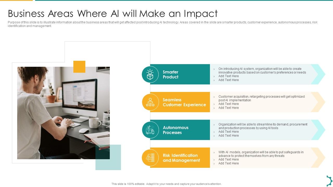 Artificial_Intelligence_Playbook_Business_Areas_Where_Ai_Will_Make_An_Impact_Clipart_PDF_Slide_1.jpg