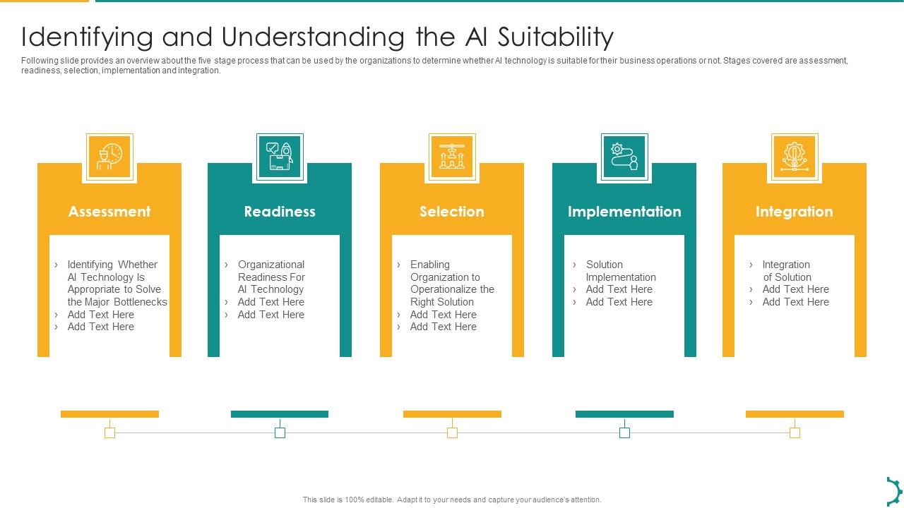 Artificial_Intelligence_Playbook_Identifying_And_Understanding_The_AI_Suitability_Diagrams_PDF_Slide_1.jpg