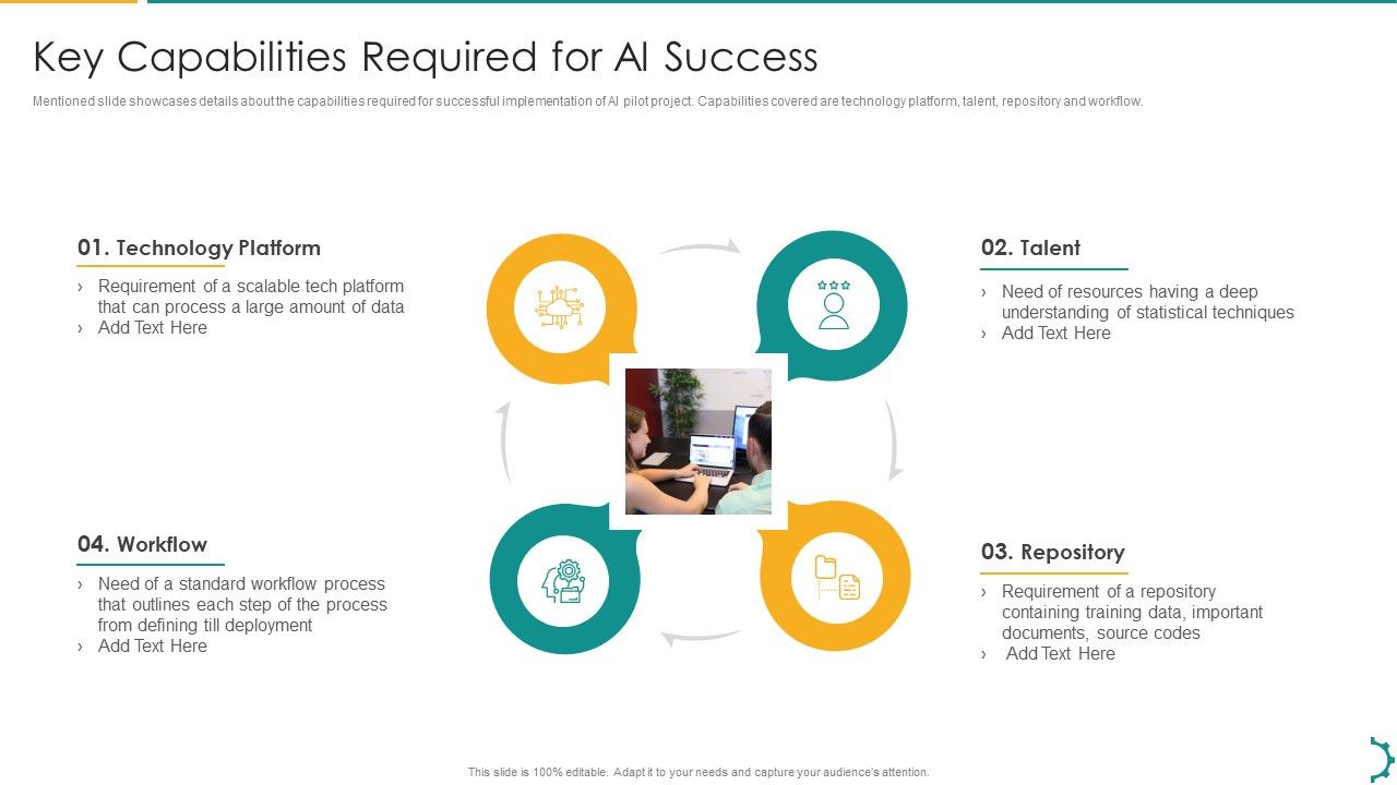 Artificial_Intelligence_Playbook_Key_Capabilities_Required_For_Ai_Success_Demonstration_PDF_Slide_1.jpg