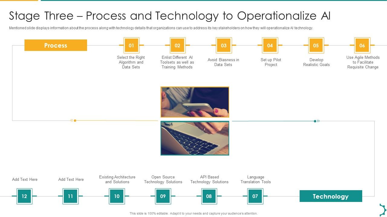 Artificial_Intelligence_Playbook_Stage_Three_Process_And_Technology_To_Operationalize_AI_Introduction_PDF_Slide_1.jpg
