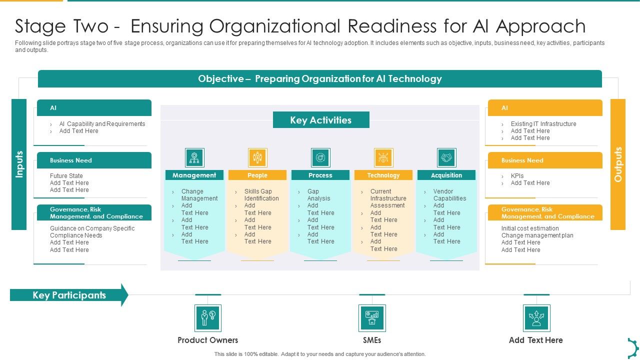 Artificial_Intelligence_Playbook_Stage_Two_Ensuring_Organizational_Readiness_For_AI_Approach_Infographics_PDF_Slide_1.jpg