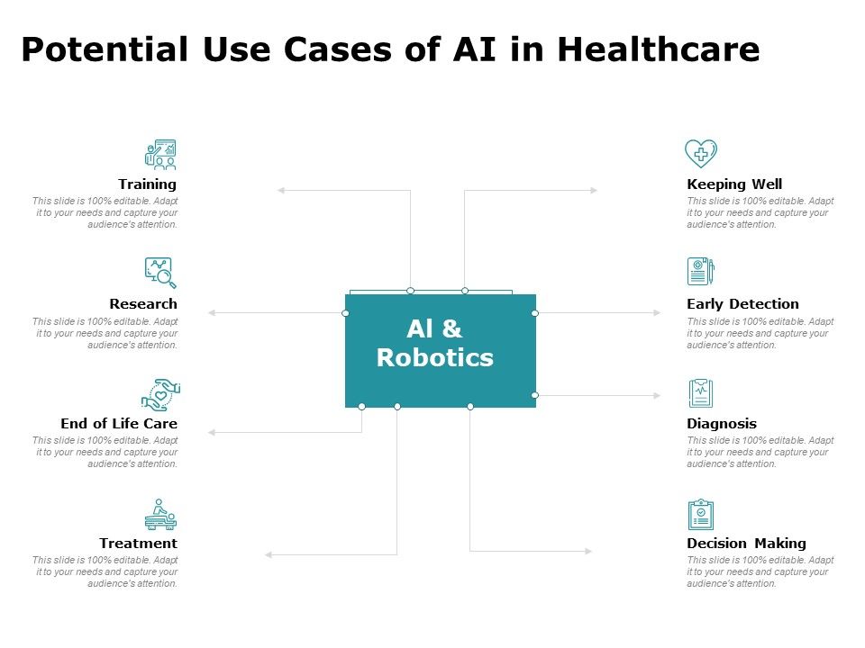 Artificial_Intelligence_Potential_Use_Cases_Of_AI_In_Healthcare_Ppt_Infographic_Template_Example_Topics_PDF_Slide_1.jpg
