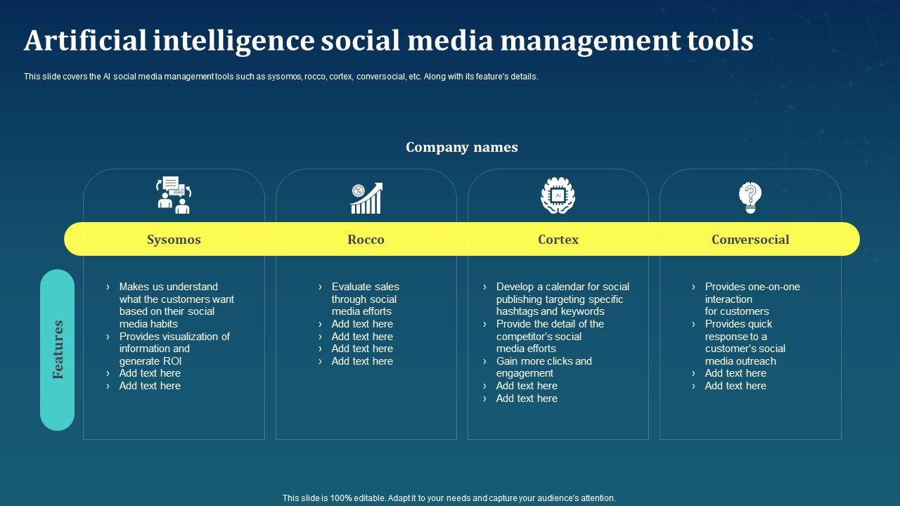Artificial_Intelligence_Social_Media_Management_Tools_AI_For_Brand_Administration_Microsoft_PDF_Slide_1.jpg