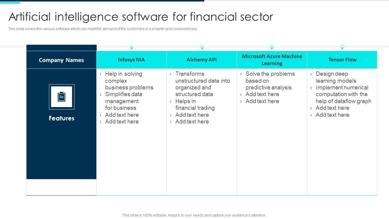 Artificial_Intelligence_Software_For_Financial_Sector_Deploying_Artificial_Intelligence_In_Business_Summary_PDF_Slide_1.jpg
