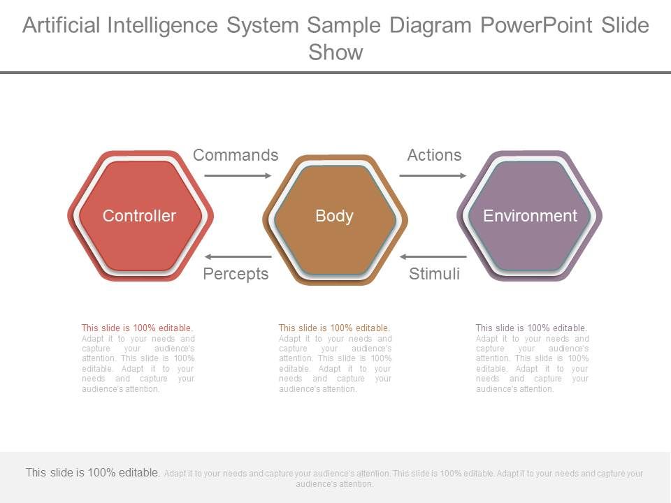 Artificial_Intelligence_System_Sample_Diagram_Powerpoint_Slide_Show_1.jpg