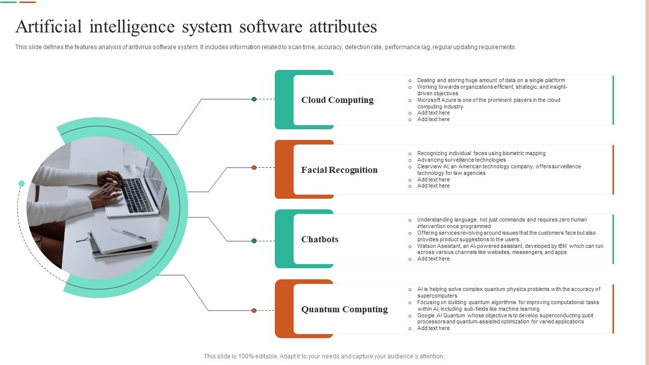 Artificial_Intelligence_System_Software_Attributes_Formats_PDF_Slide_1.jpg