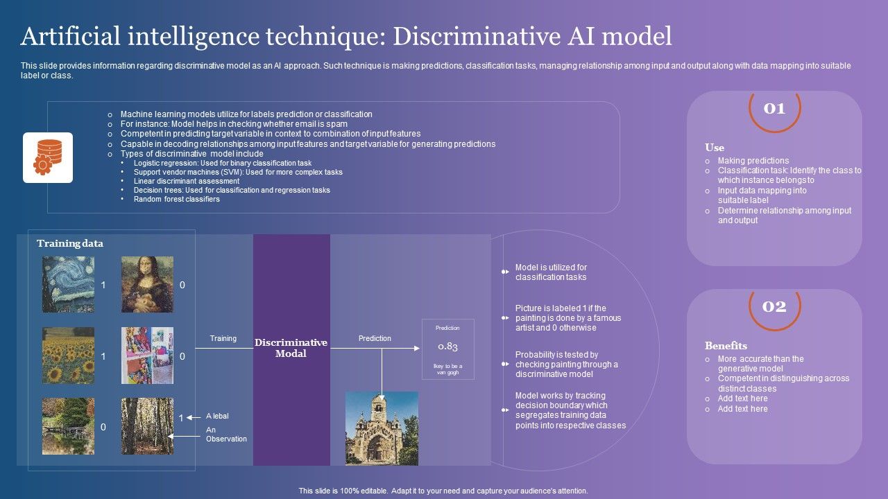 Artificial_Intelligence_Technique_Discriminative_AI_Model_Mockup_PDF_Slide_1.jpg