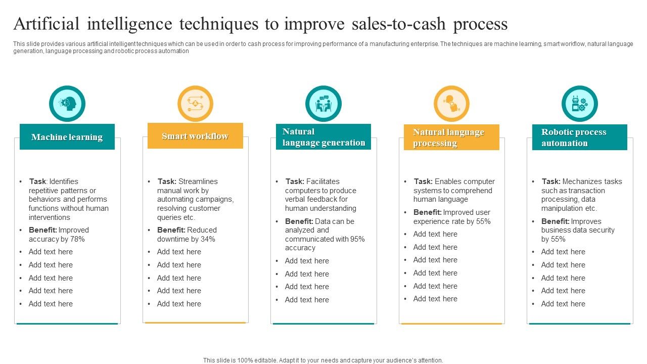 Artificial_Intelligence_Techniques_To_Improve_Sales_To_Cash_Process_Designs_PDF_Slide_1.jpg