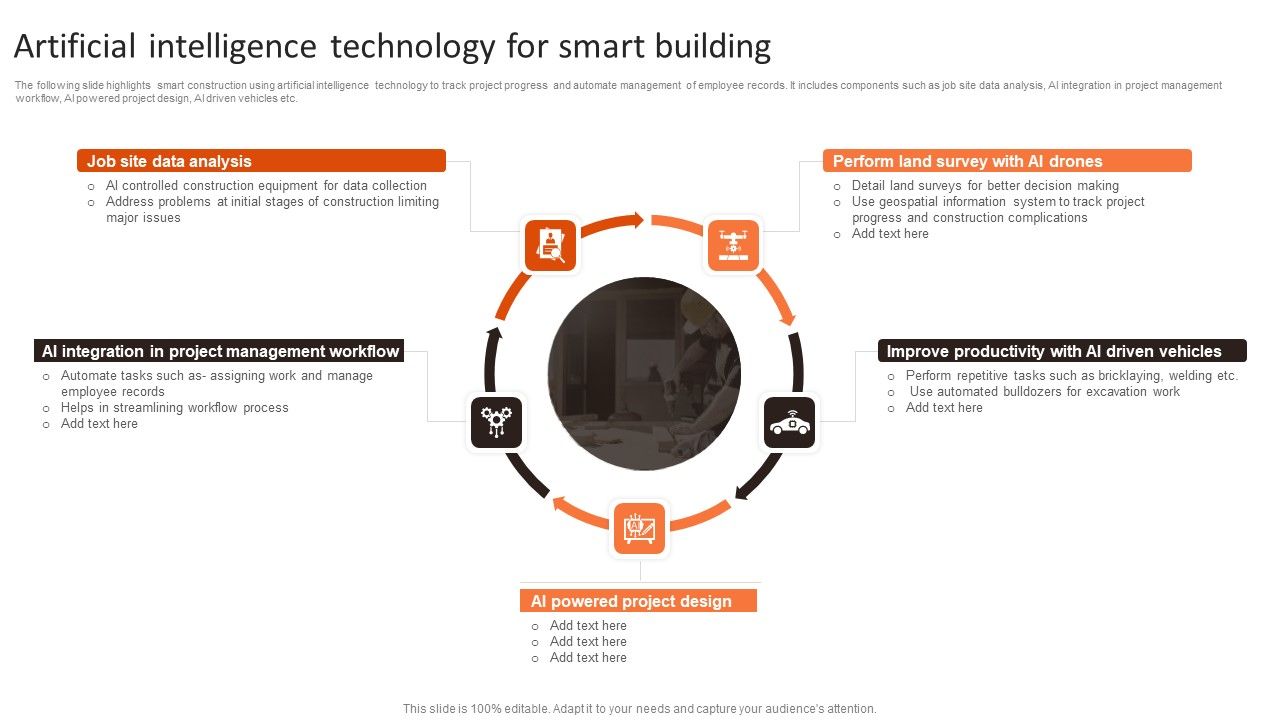 Artificial_Intelligence_Technology_For_Smart_Building_Ppt_PowerPoint_Presentation_File_Maker_PDF_Slide_1.jpg