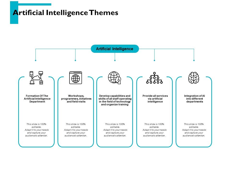 Artificial_Intelligence_Themes_Ppt_PowerPoint_Presentation_Layouts_Templates_Slide_1.jpg