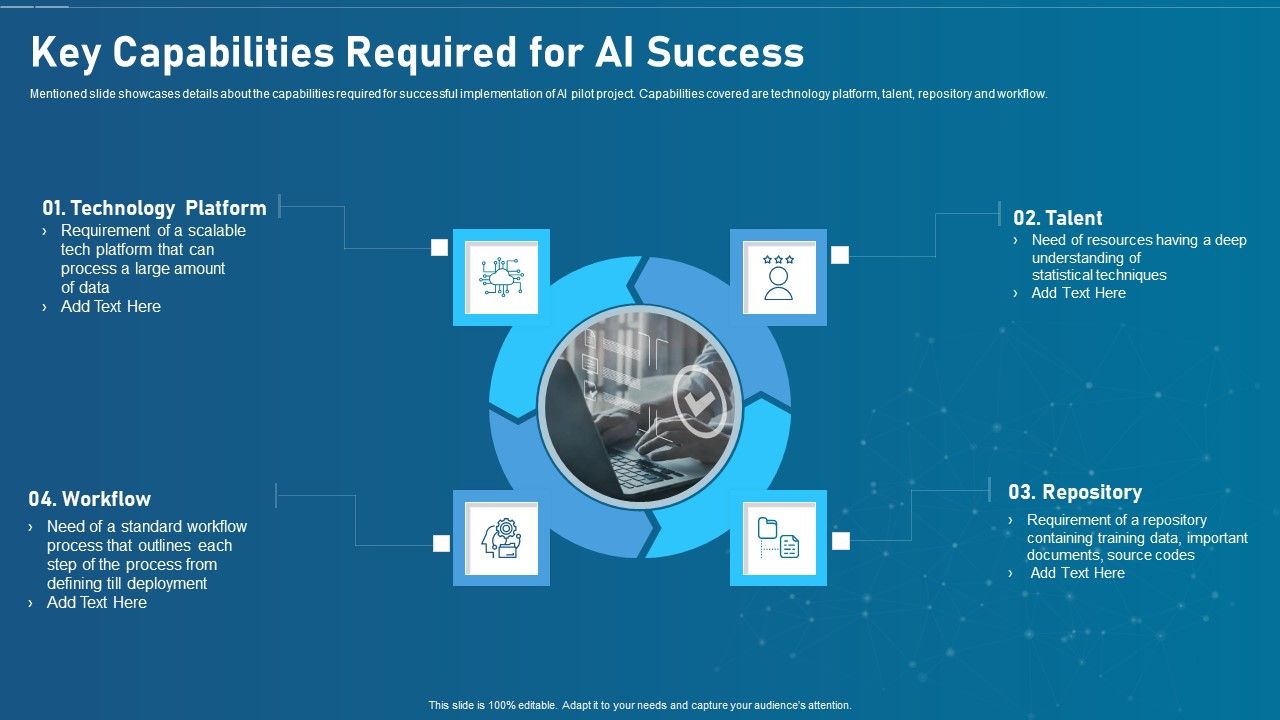 Artificial_Intelligence_Transformation_Playbook_Key_Capabilities_Required_For_Ai_Success_Background_PDF_Slide_1.jpg