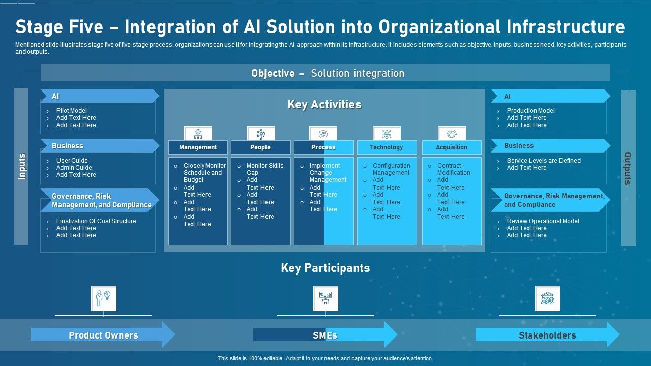 Artificial_Intelligence_Transformation_Playbook_Stage_Five_Integration_Of_Ai_Solution_Into_Sample_PDF_Slide_1.jpg