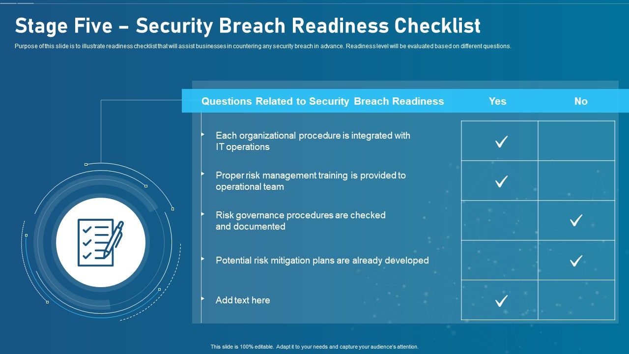 Artificial_Intelligence_Transformation_Playbook_Stage_Five_Security_Breach_Readiness_Checklist_Topics_PDF_Slide_1.jpg