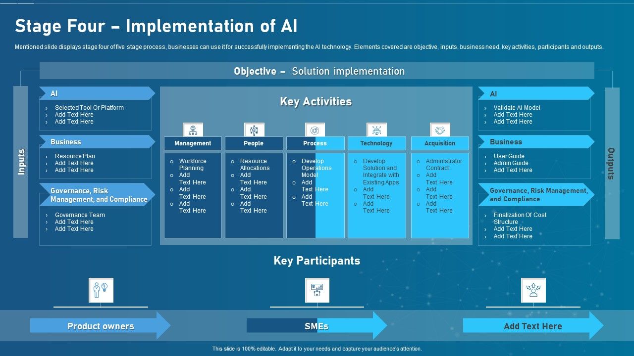 Artificial_Intelligence_Transformation_Playbook_Stage_Four_Implementation_Of_Ai_Inspiration_PDF_Slide_1.jpg