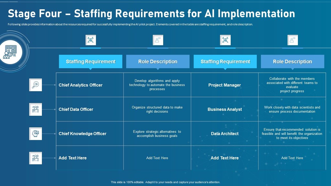 Artificial_Intelligence_Transformation_Playbook_Stage_Four_Staffing_Requirements_For_Ai_Implementation_Brochure_PDF_Slide_1.jpg