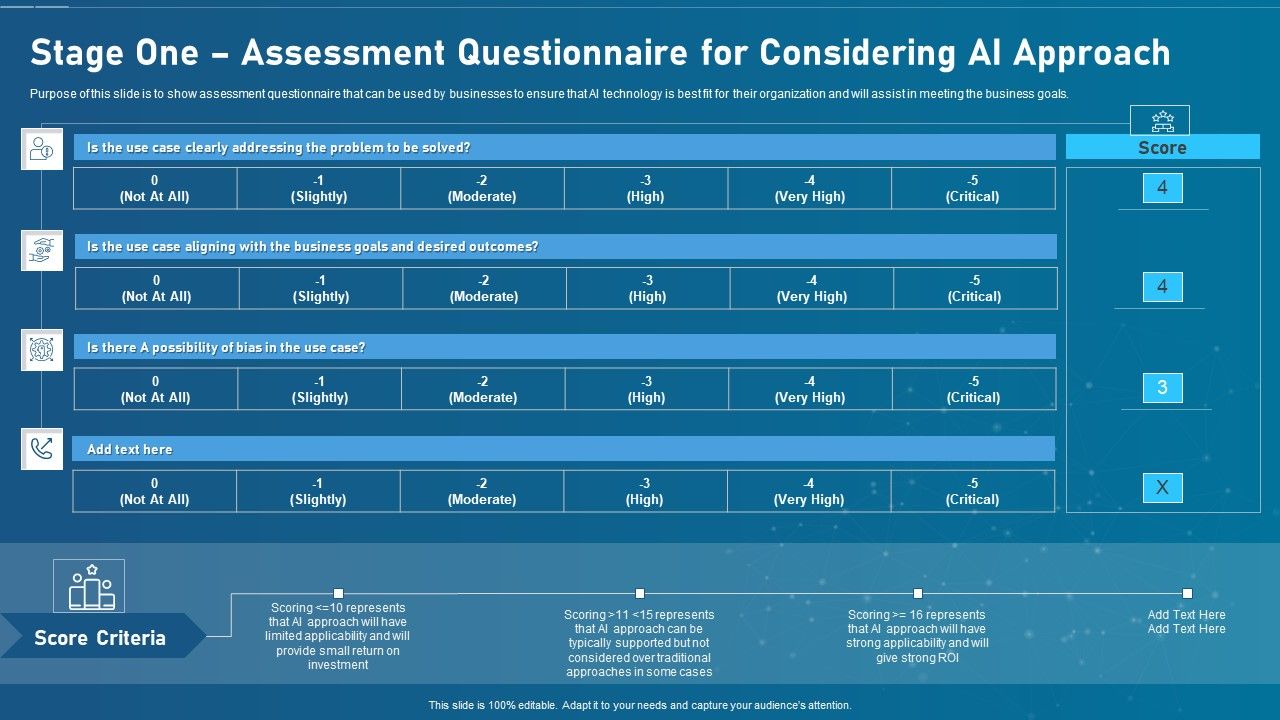 Artificial_Intelligence_Transformation_Playbook_Stage_One_Assessment_Questionnaire_For_Considering_Ai_Approach_Structure_PDF_Slide_1.jpg
