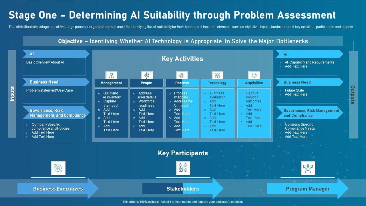 Artificial_Intelligence_Transformation_Playbook_Stage_One_Determining_Ai_Suitability_Through_Problem_Assessment_Introduction_PDF_Slide_1.jpg