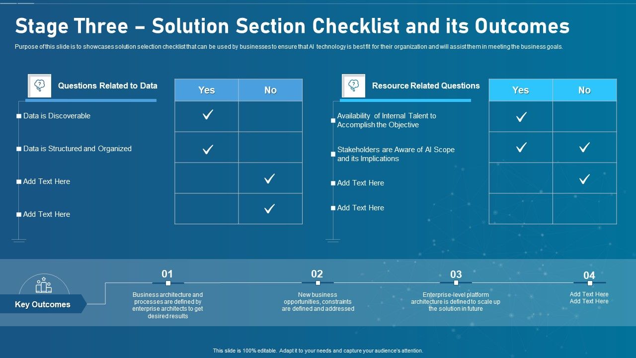 Artificial_Intelligence_Transformation_Playbook_Stage_Three_Solution_Section_Checklist_And_Its_Outcomes_Elements_PDF_Slide_1.jpg