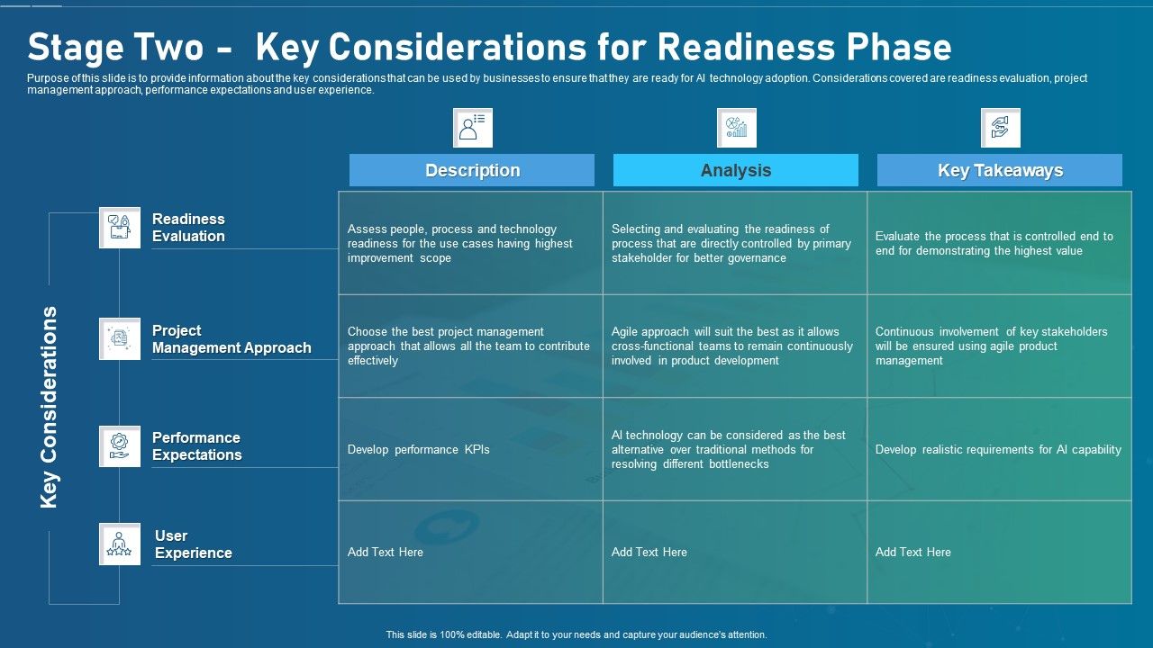 Artificial_Intelligence_Transformation_Playbook_Stage_Two_Key_Considerations_For_Readiness_Phase_Structure_PDF_Slide_1.jpg