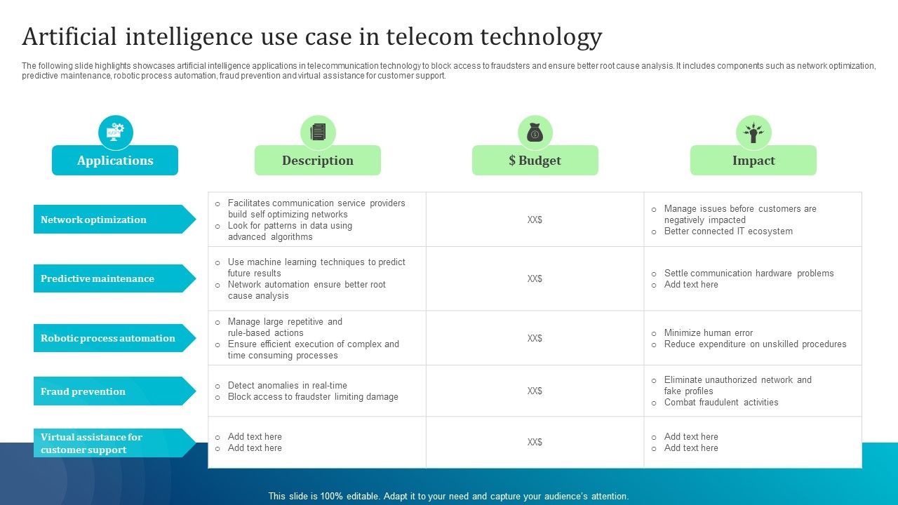 Artificial_Intelligence_Use_Case_In_Telecom_Technology_Inspiration_PDF_Slide_1.jpg