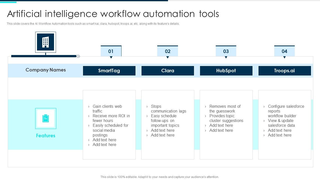 Artificial_Intelligence_Workflow_Automation_Tools_Deploying_Artificial_Intelligence_In_Business_Diagrams_PDF_Slide_1.jpg