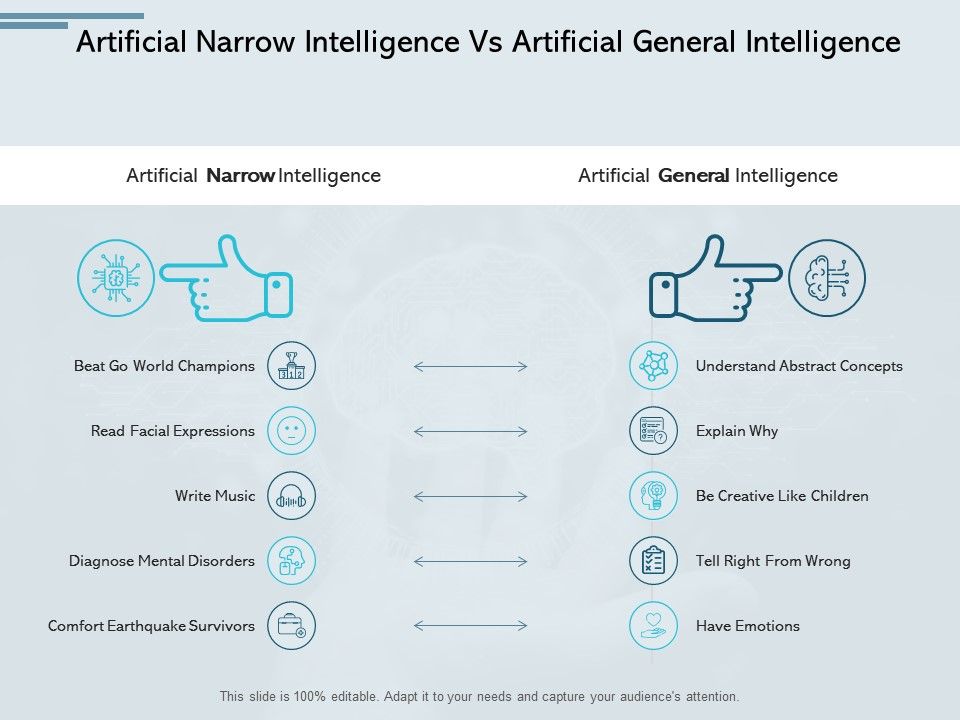 Artificial_Narrow_Intelligence_Vs_Artificial_General_Intelligence_Ppt_PowerPoint_Presentation_Summary_Background_Image_Slide_1.jpg