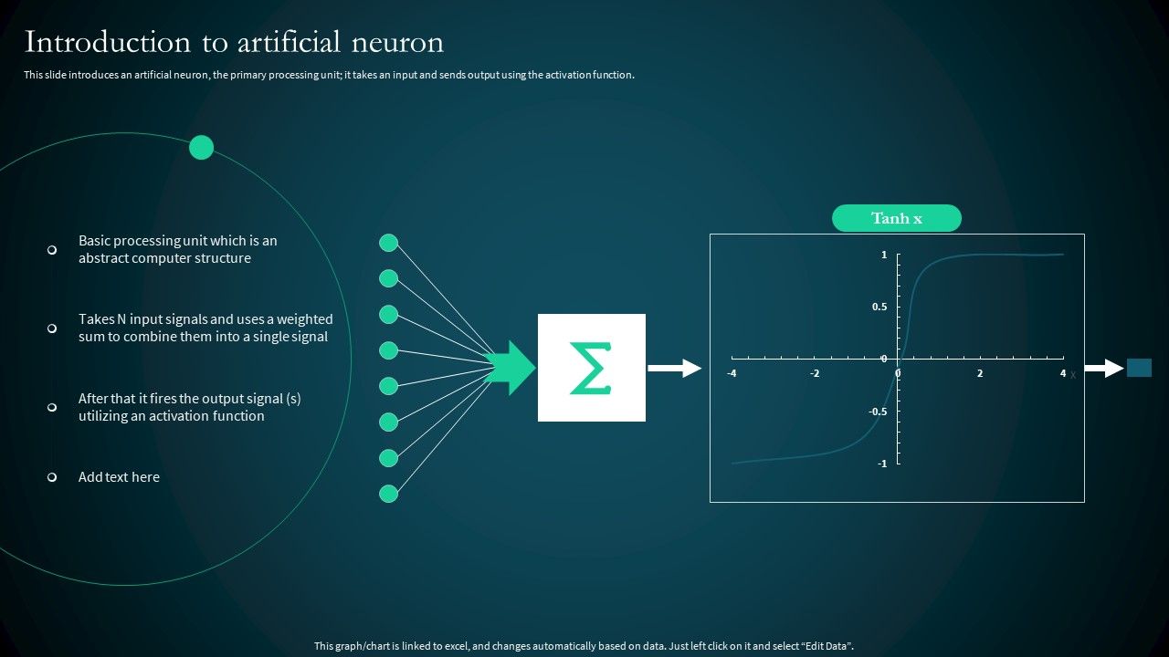 Artificial_Reural_Network_Ann_Computational_Model_Introduction_To_Artificial_Neuron_Designs_PDF_Slide_1.jpg