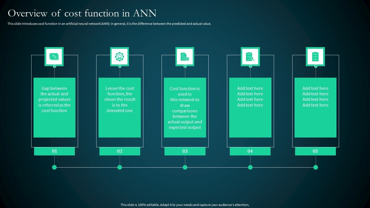 Artificial_Reural_Network_Ann_Computational_Model_Overview_Of_Cost_Function_In_Ann_Topics_PDF_Slide_1.jpg