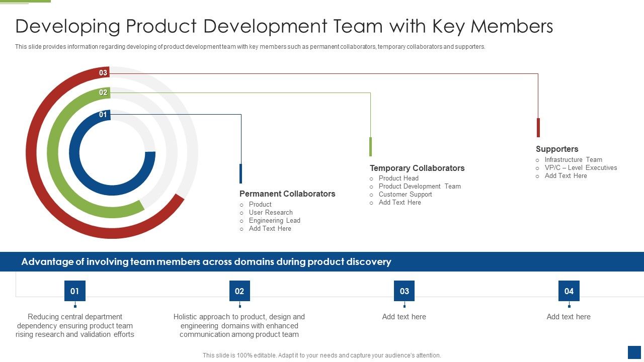 Ascertain_Primary_Stage_For_Successful_Application_Development_Developing_Product_Development_Infographics_PDF_Slide_1.jpg