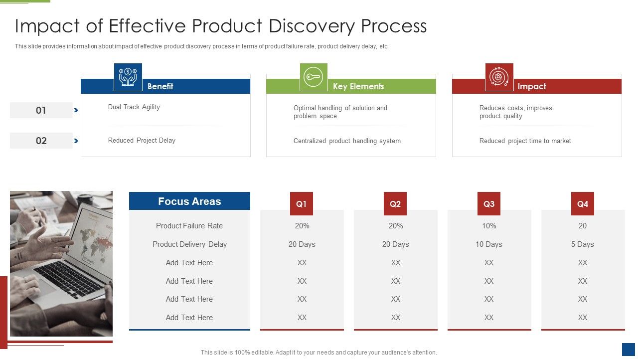 Ascertain_Primary_Stage_For_Successful_Application_Development_Impact_Of_Effective_Product_Infographics_PDF_Slide_1.jpg